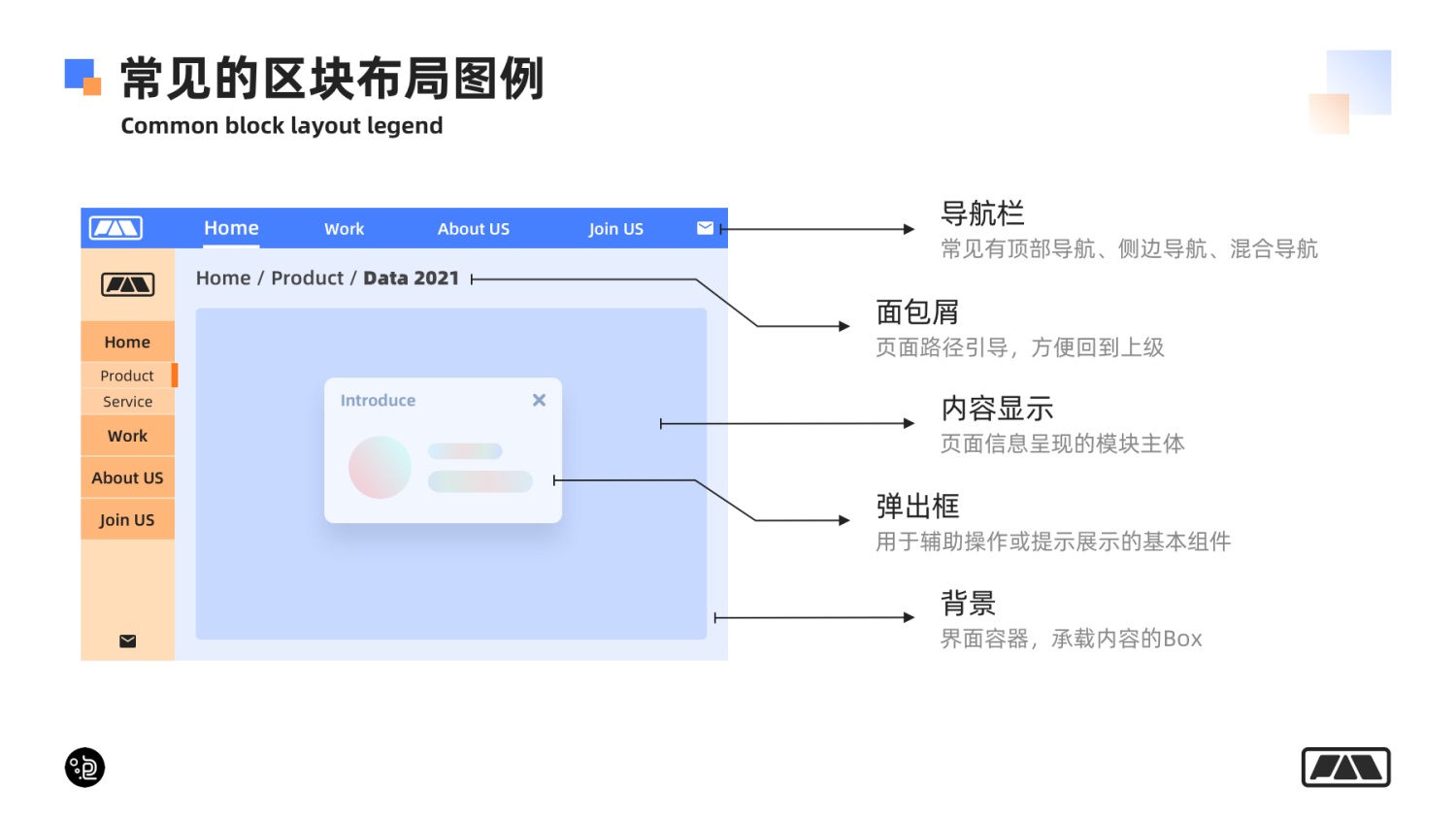 萬(wàn)字長(zhǎng)文！幫你掌握網(wǎng)頁(yè)端交互創(chuàng)意 99% 的玩法！