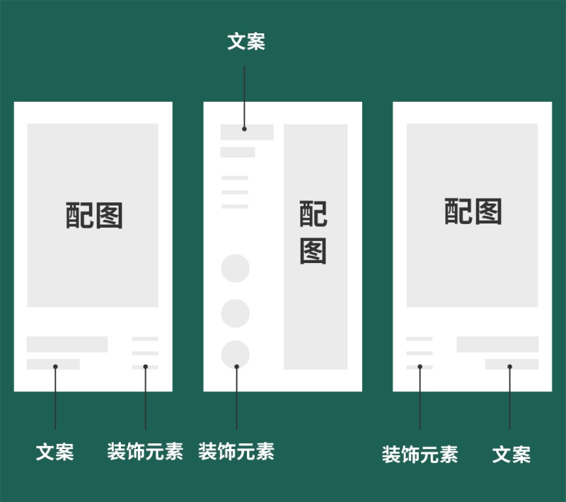 詳情頁(yè)設(shè)計(jì)不夠出彩，該如何提升？