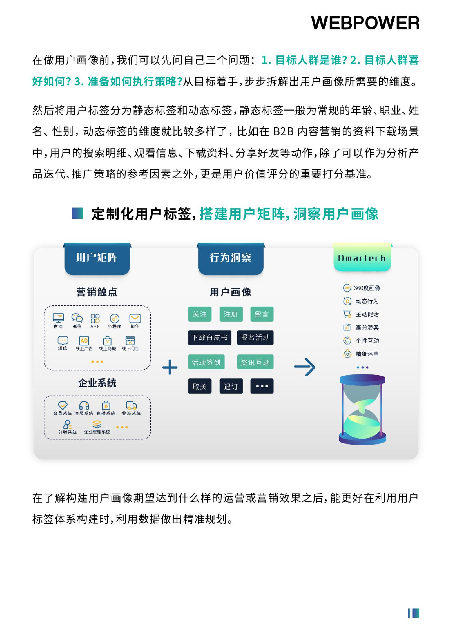 2022年?duì)I銷數(shù)字化轉(zhuǎn)型白皮書(shū)（圖8）