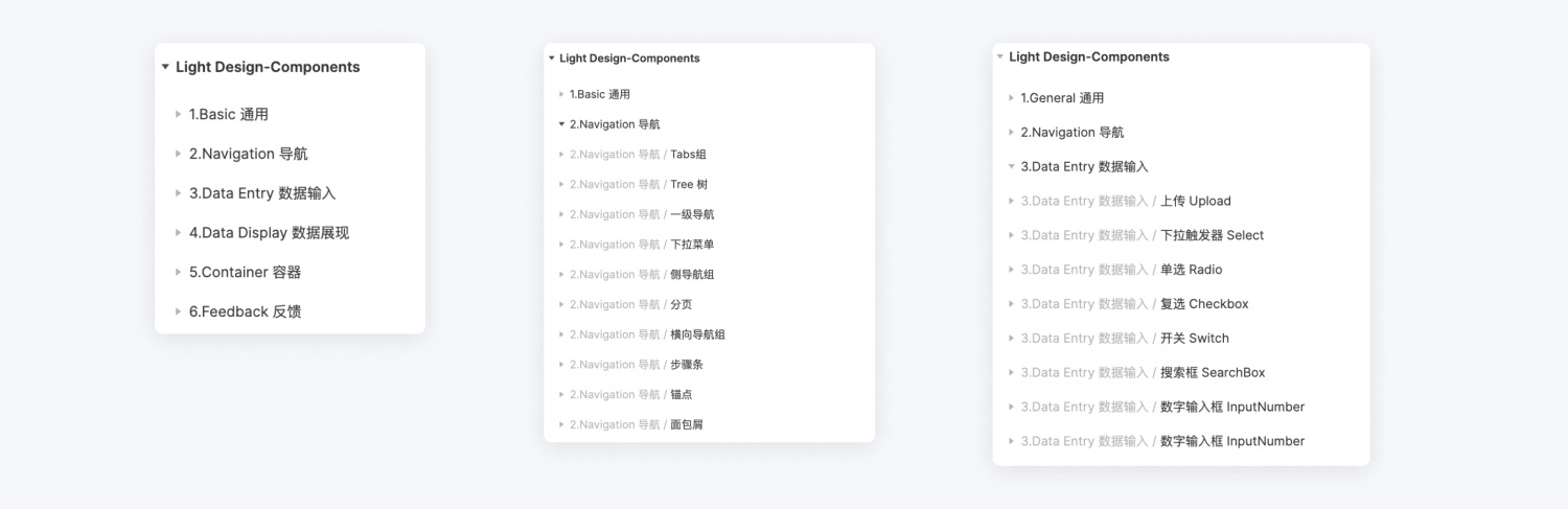 如何用 Figma 搭建系統(tǒng)組件庫？百度MEUX為你詳解(圖8)