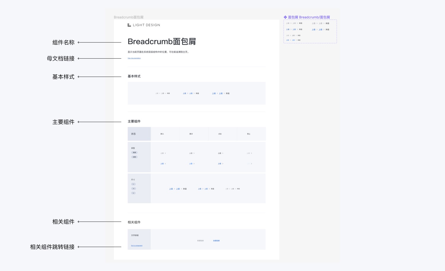 如何用 Figma 搭建系統(tǒng)組件庫？百度MEUX為你詳解(圖16)