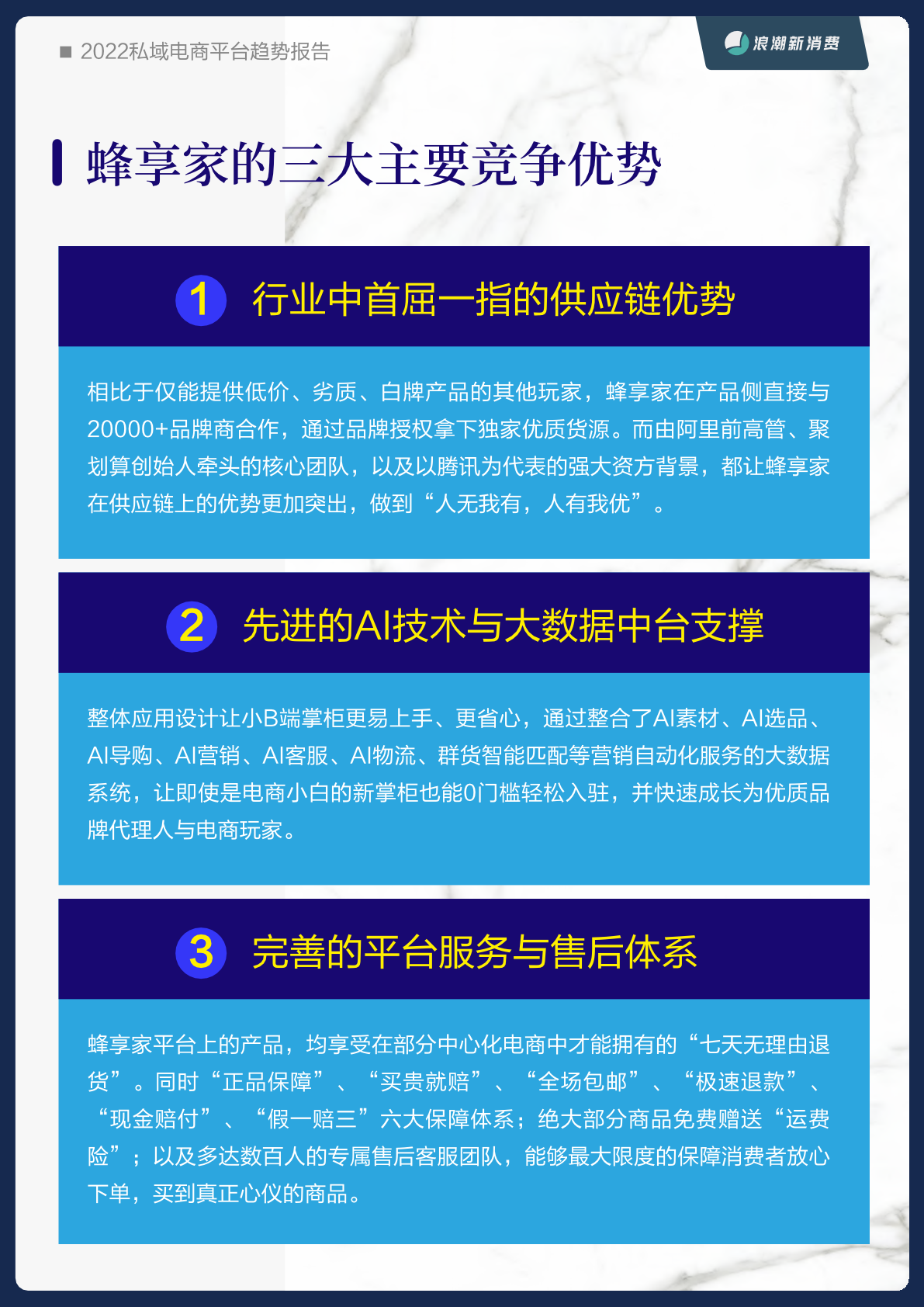 2022私域電商平臺(tái)趨勢(shì)報(bào)告(圖27)