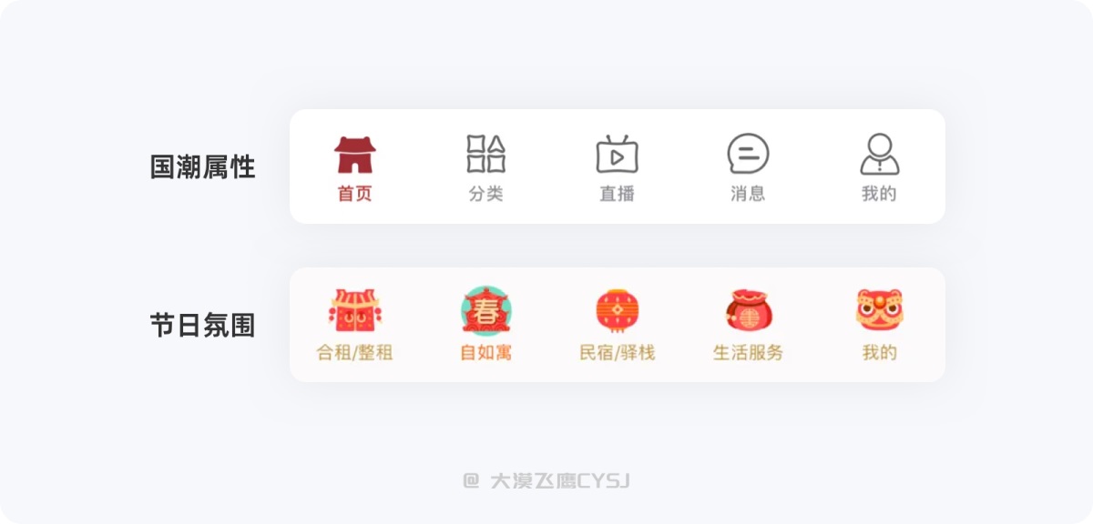 標(biāo)簽欄設(shè)計(jì)如何設(shè)計(jì)？5000字干貨詳解標(biāo)簽欄設(shè)計(jì)