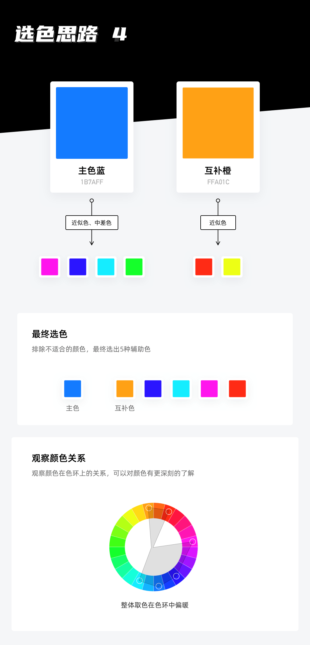 如何制定產(chǎn)品主色？試試超容易上手的色彩理論取色法(圖14)