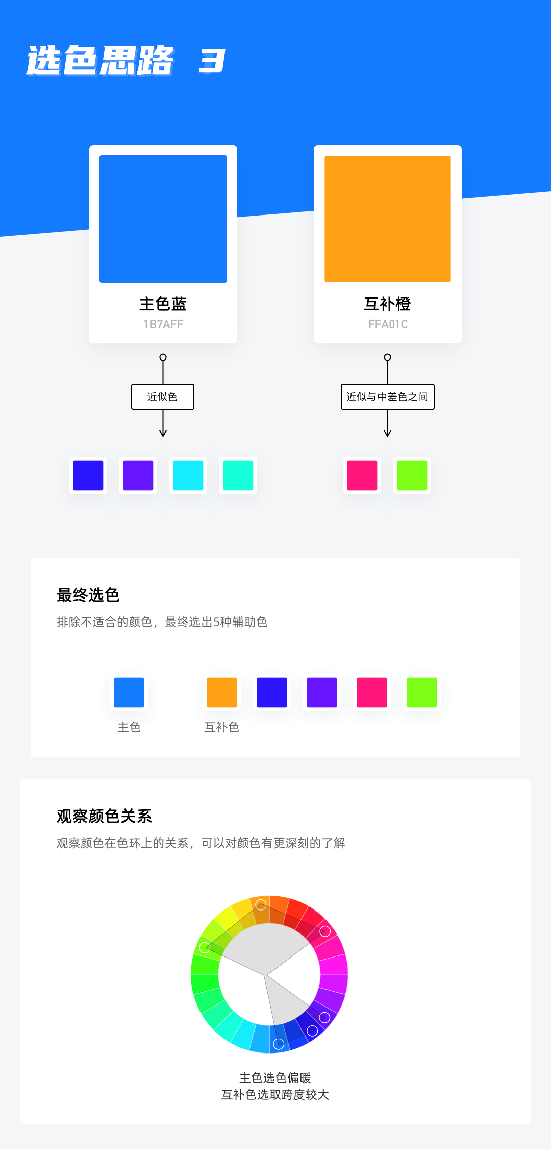 如何制定產(chǎn)品主色？試試超容易上手的色彩理論取色法(圖13)