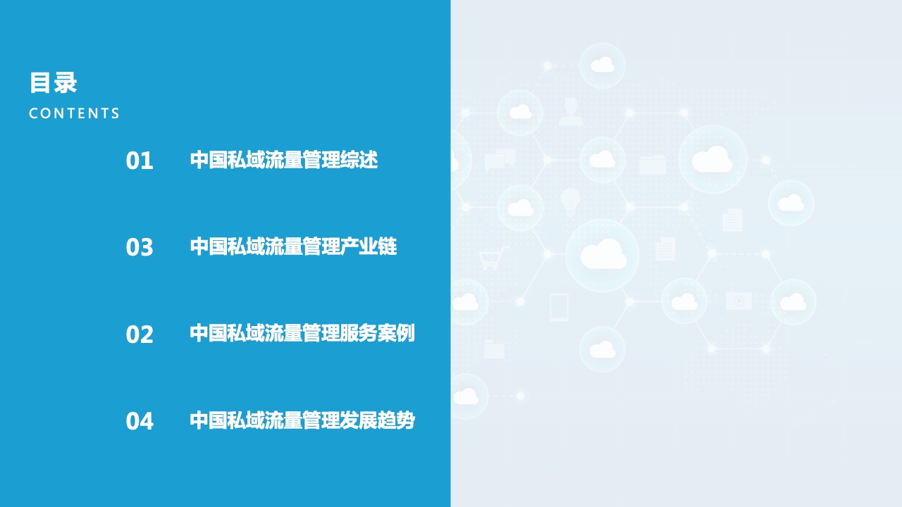 2022中國(guó)私域流量管理研究報(bào)告(圖2)