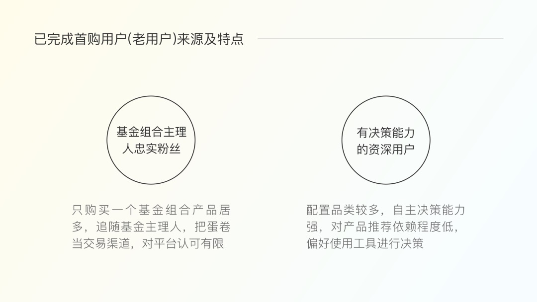 為什么大廠改版都在做用戶(hù)分層設(shè)計(jì)？效果超明顯！