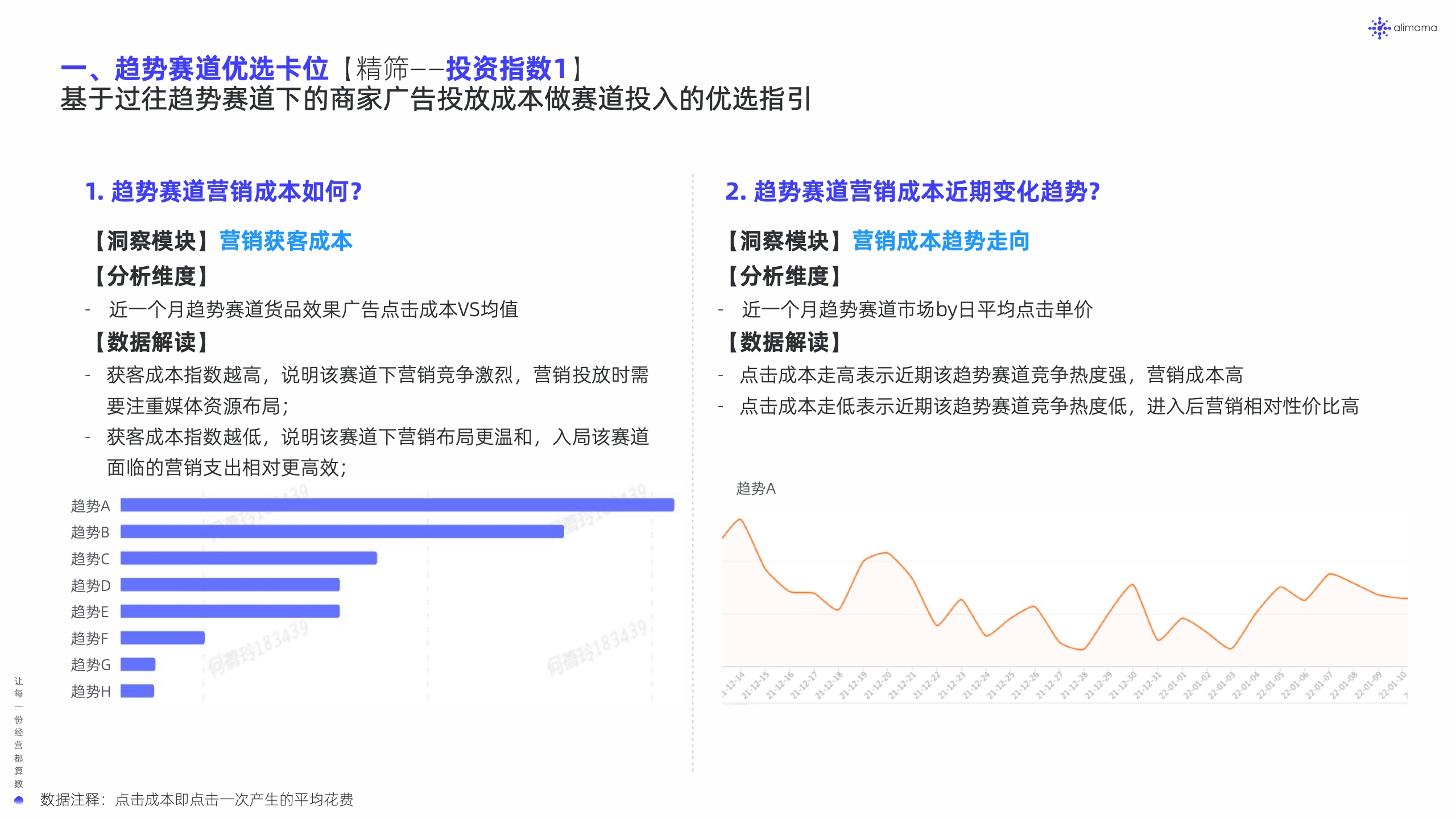 阿里媽媽：新品營銷白皮書(圖25)