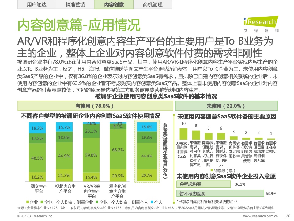 2022年中國智慧商業(yè)增長策略研究報告（圖18）