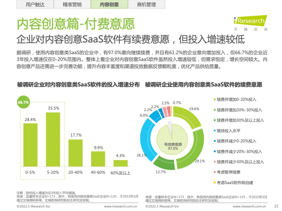 2022年中國智慧商業(yè)增長策略研究報告（圖18）