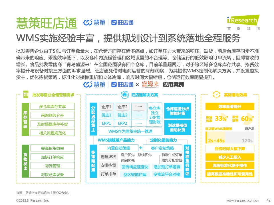 2022年中國智慧商業(yè)增長策略研究報告（圖40）