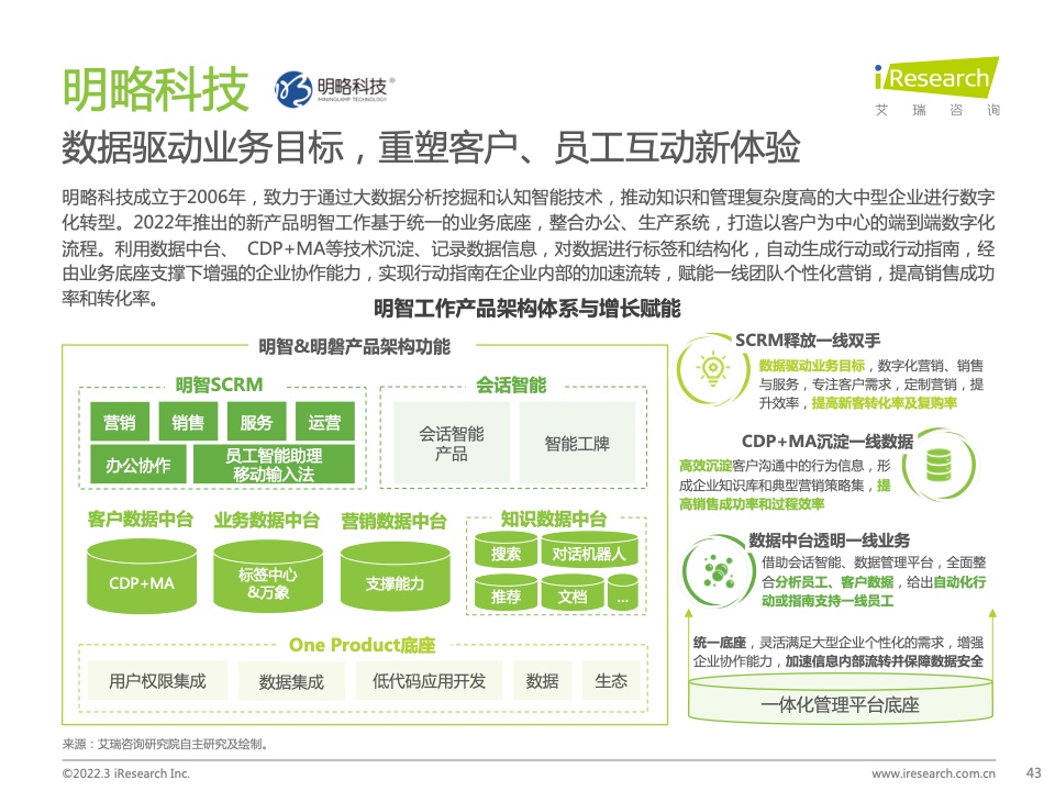 2022年中國智慧商業(yè)增長策略研究報告（圖41）