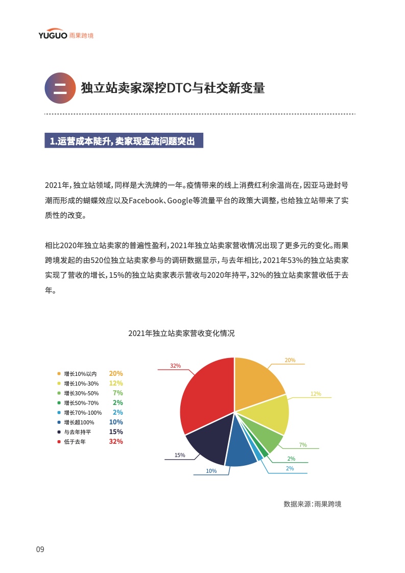 中國品牌出海模式洞察及趨勢情況報告(圖14)