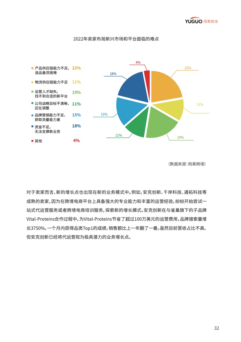 中國品牌出海模式洞察及趨勢情況報告(圖37)