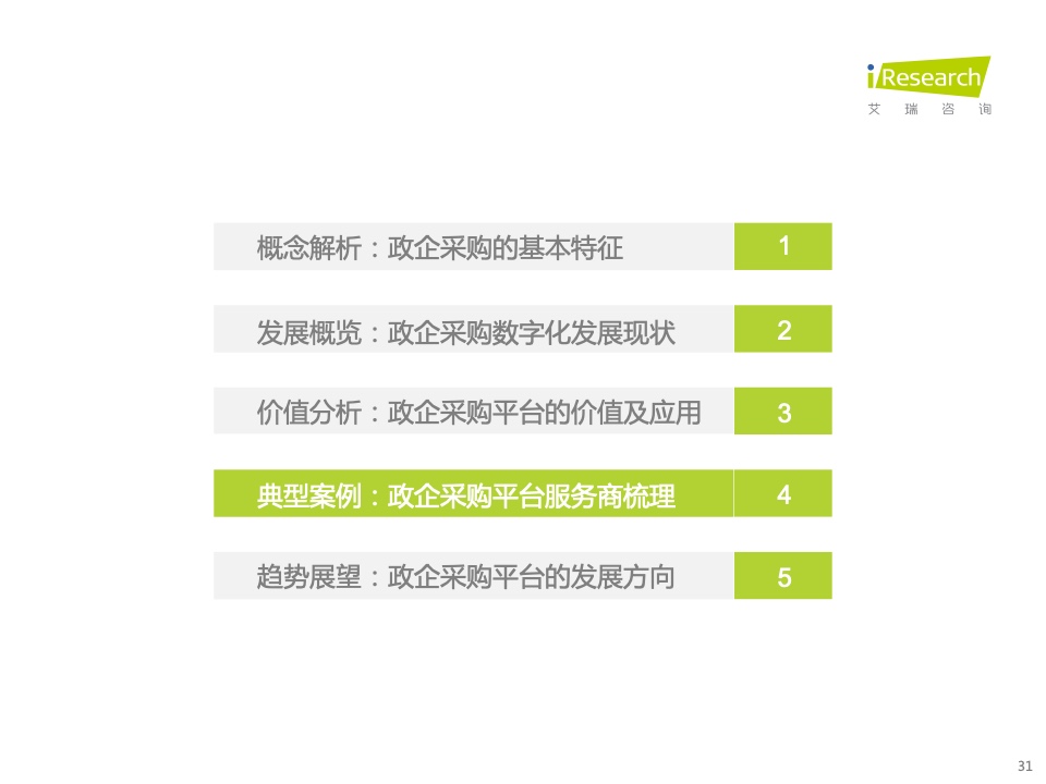 2022年中國(guó)政企采購(gòu)數(shù)字化轉(zhuǎn)型白皮書(shū)(圖31)