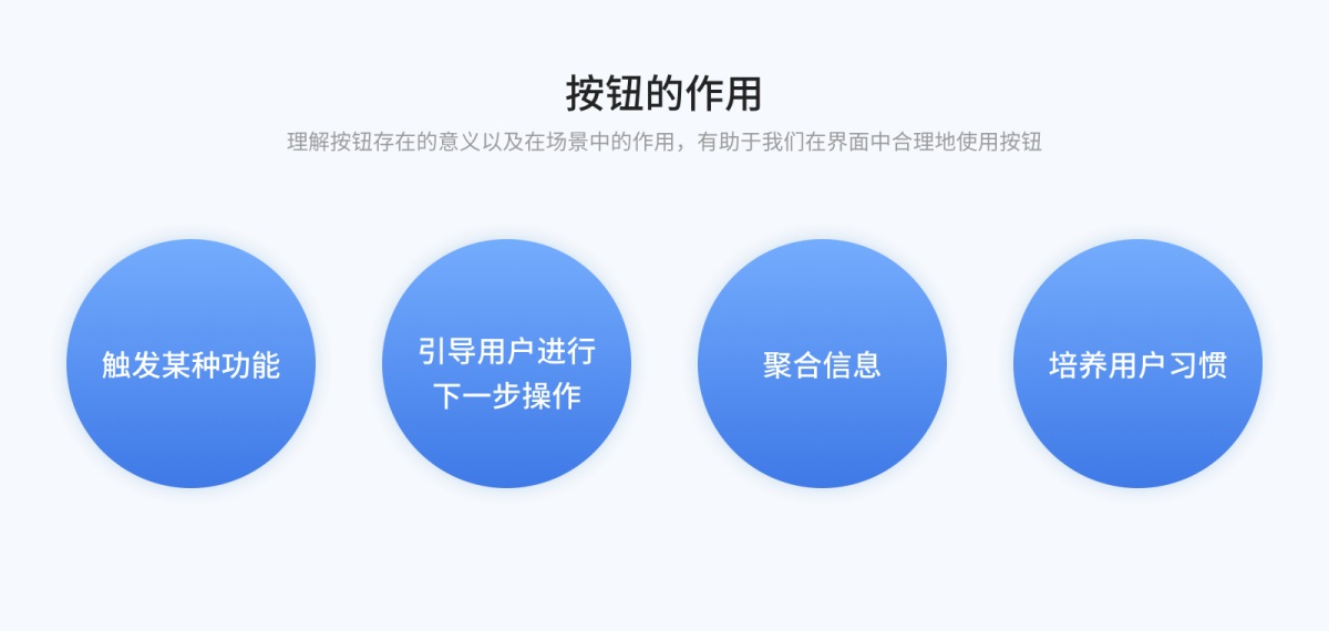 8000字干貨！超全面的 Web 端按鈕設(shè)計(jì)指南