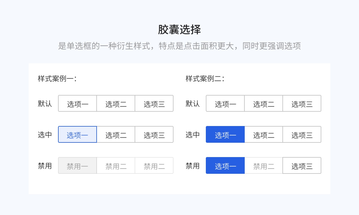 8000字干貨！超全面的 Web 端按鈕設(shè)計(jì)指南