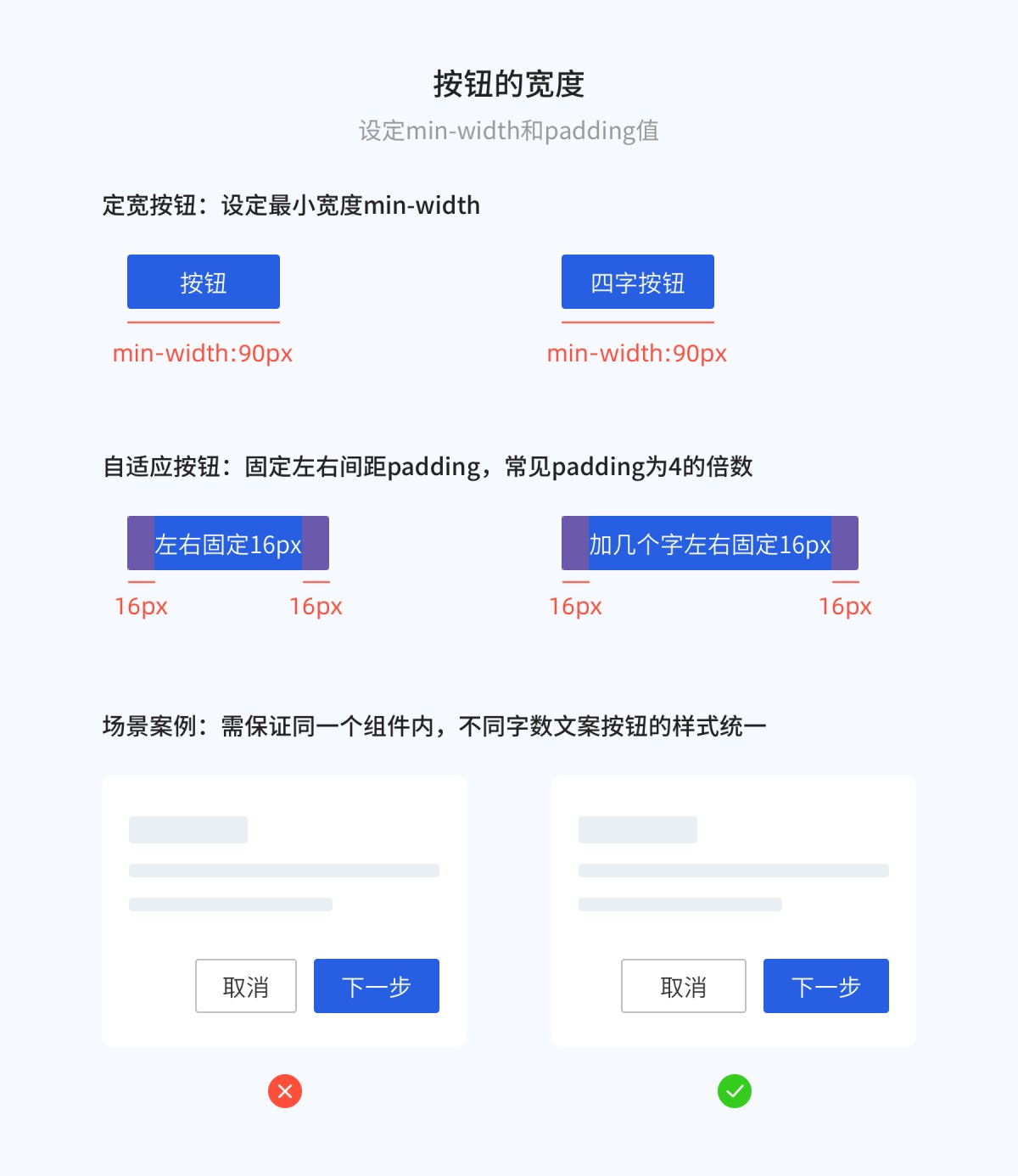 8000字干貨！超全面的 Web 端按鈕設(shè)計(jì)指南