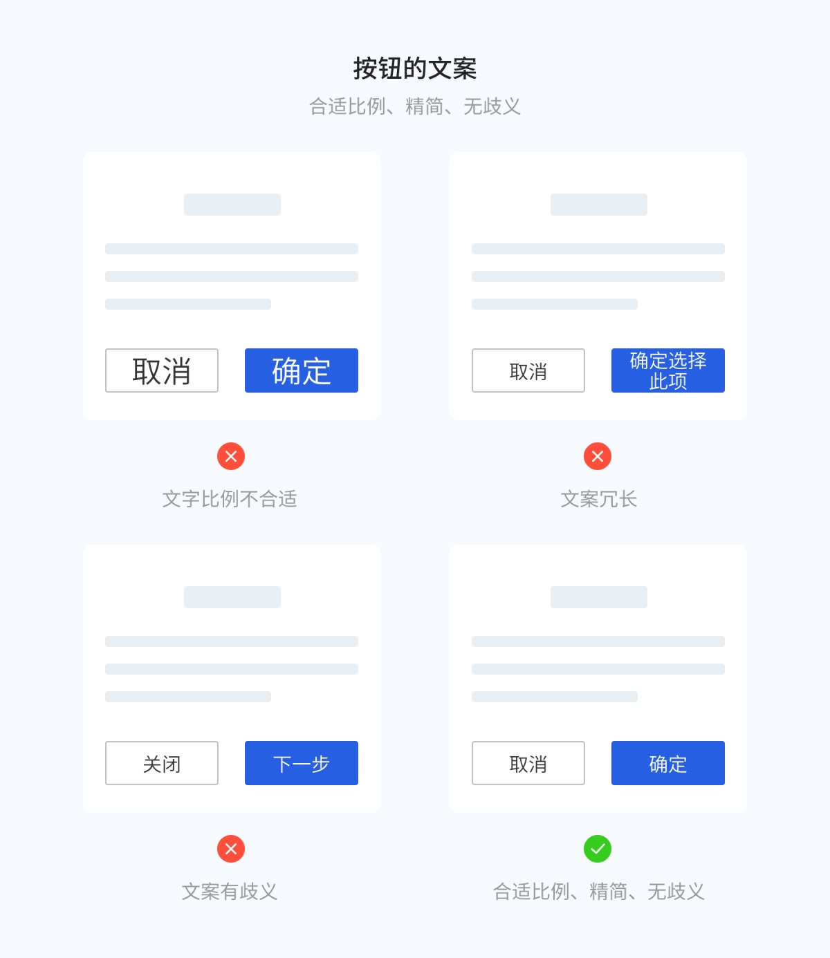 8000字干貨！超全面的 Web 端按鈕設(shè)計(jì)指南