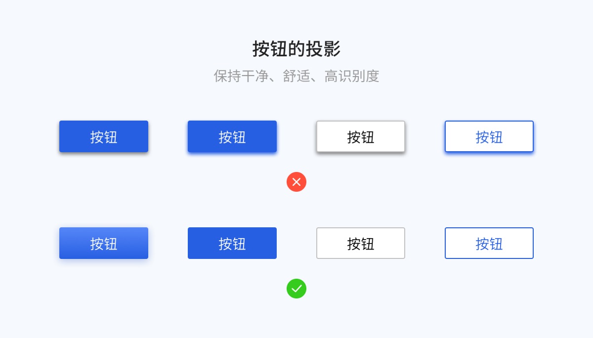 8000字干貨！超全面的 Web 端按鈕設(shè)計(jì)指南