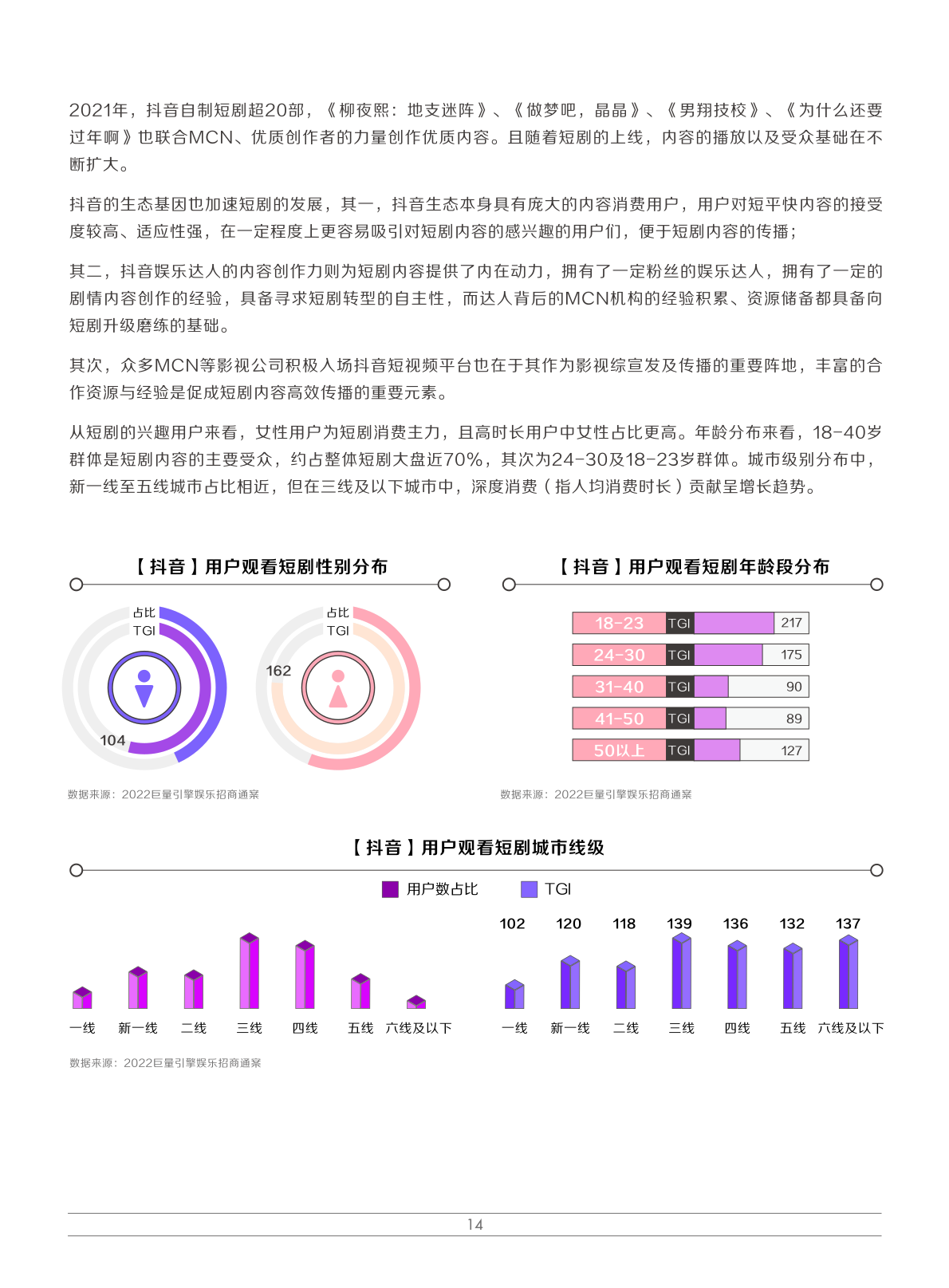 2022娛樂(lè)營(yíng)銷白皮書(shū)(圖17)