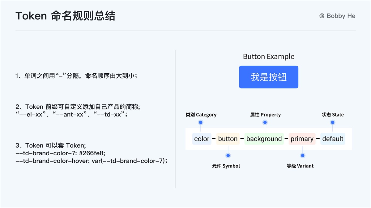 大廠都在用！ 萬字干貨帶你讀懂并應(yīng)用 Design Token