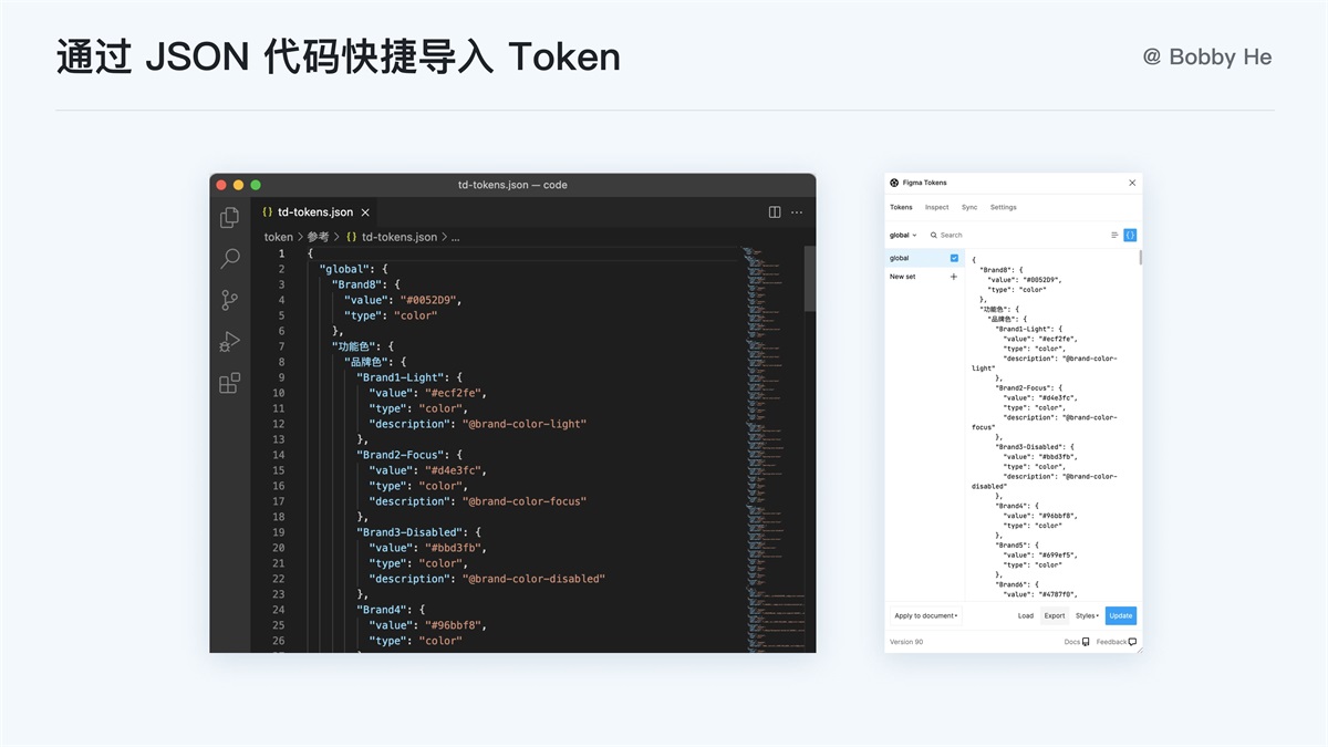 大廠都在用！ 萬字干貨帶你讀懂并應(yīng)用 Design Token