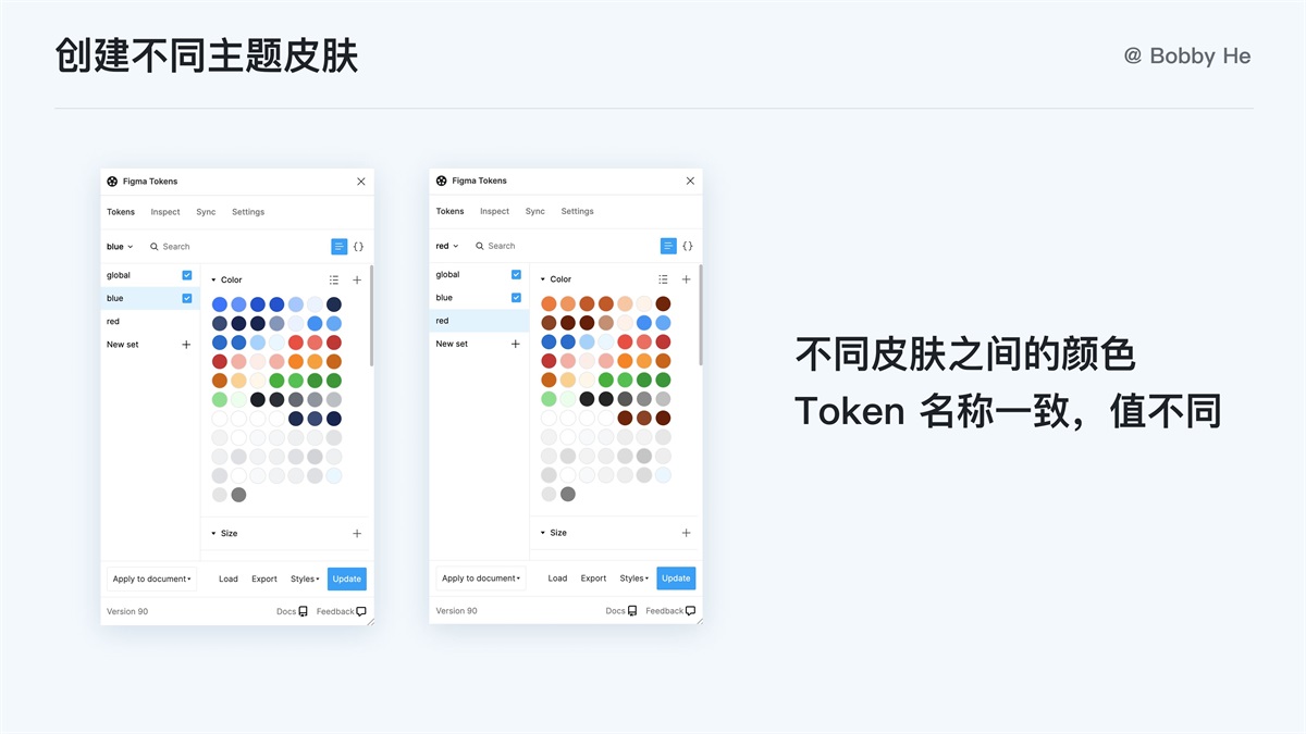 大廠都在用！ 萬字干貨帶你讀懂并應(yīng)用 Design Token