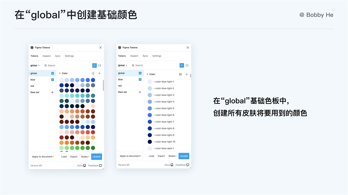 大廠都在用！ 萬字干貨帶你讀懂并應(yīng)用 Design Token