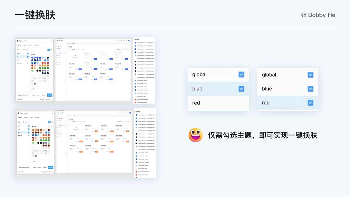 大廠都在用！ 萬字干貨帶你讀懂并應(yīng)用 Design Token