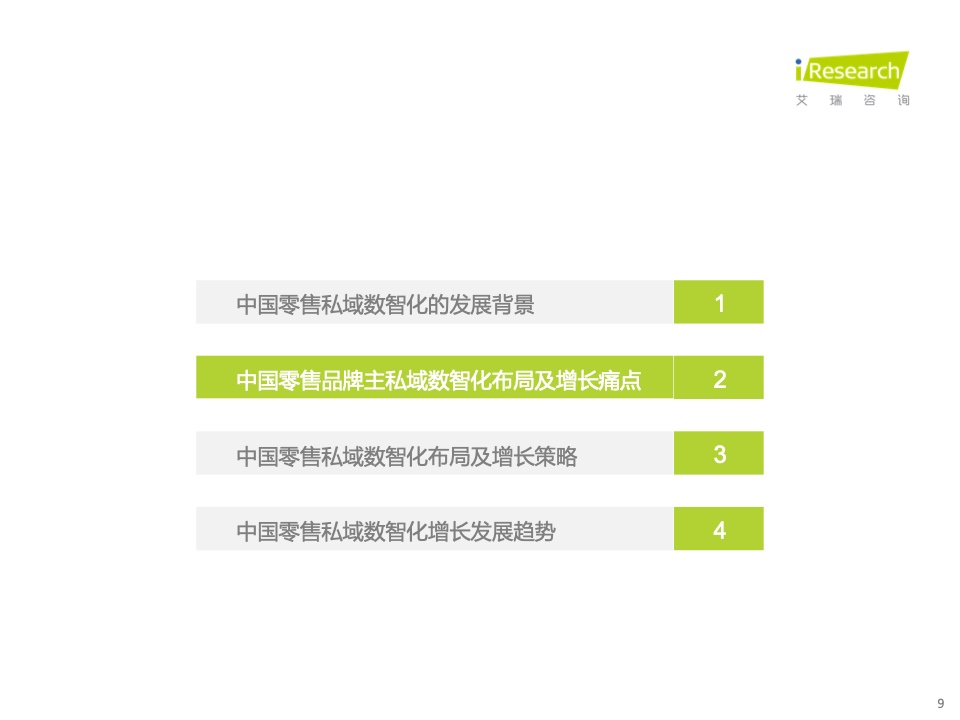 2022年中國零售私域數(shù)智化增長白皮書(圖9)