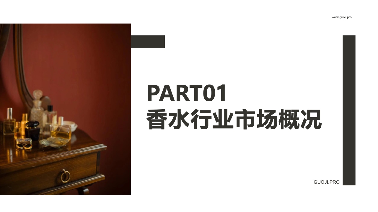 2021年香水品牌社媒營銷分析報告(圖2)