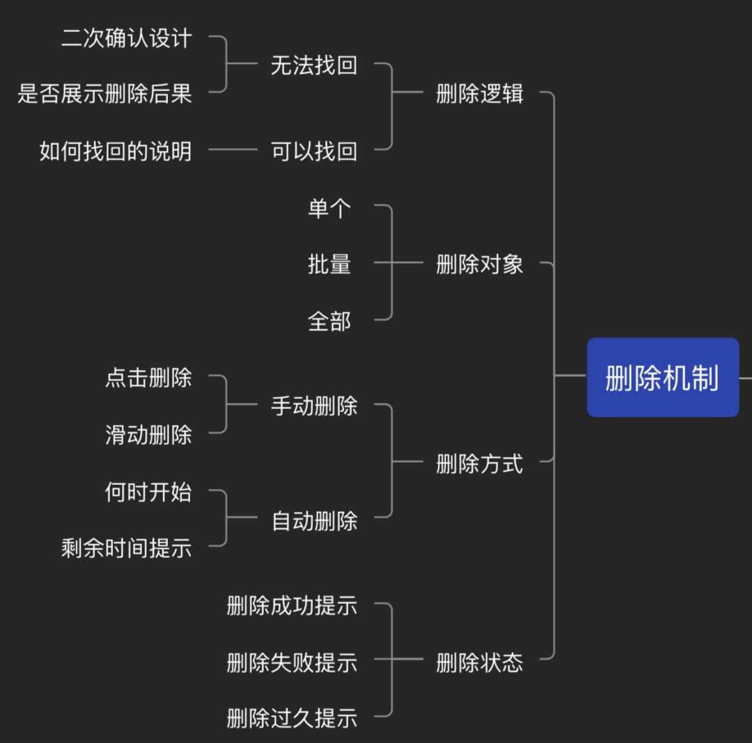 了解這 9 種交互機制，不怕跟開發(fā)相愛相殺了