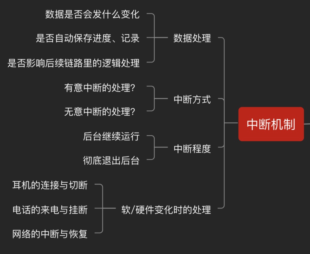 了解這 9 種交互機制，不怕跟開發(fā)相愛相殺了