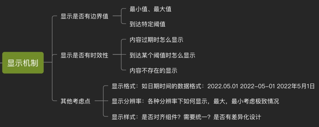 了解這 9 種交互機制，不怕跟開發(fā)相愛相殺了