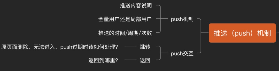 了解這 9 種交互機制，不怕跟開發(fā)相愛相殺了