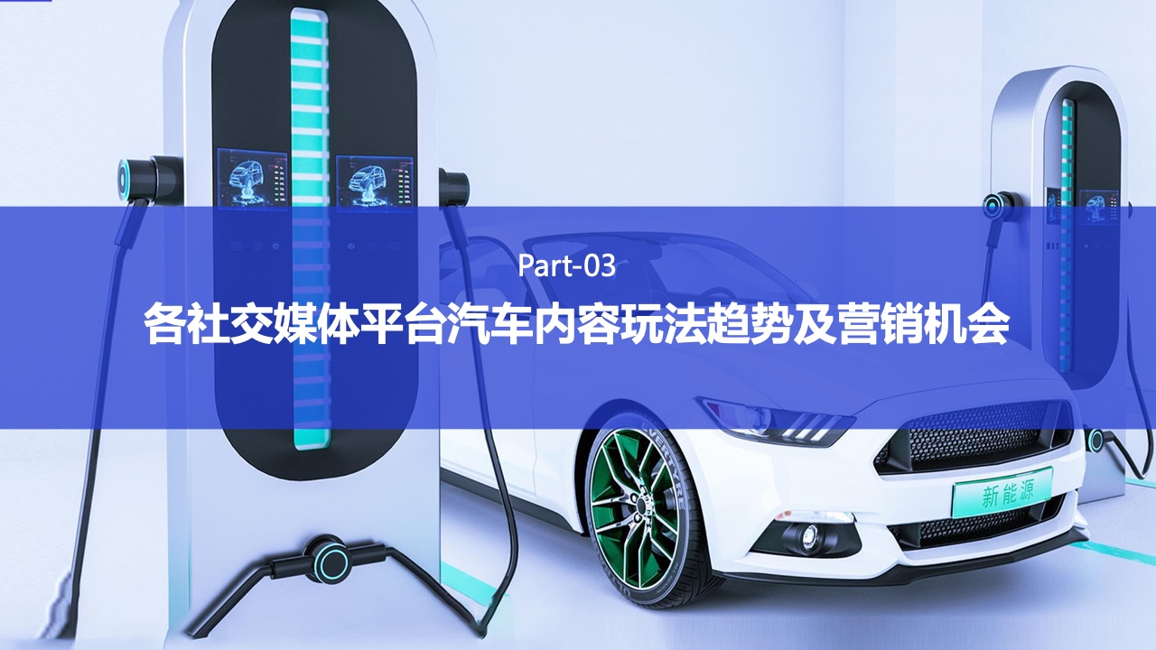 2022年中國(guó)新能源汽車(chē)品牌KOL營(yíng)銷(xiāo)報(bào)告(圖31)