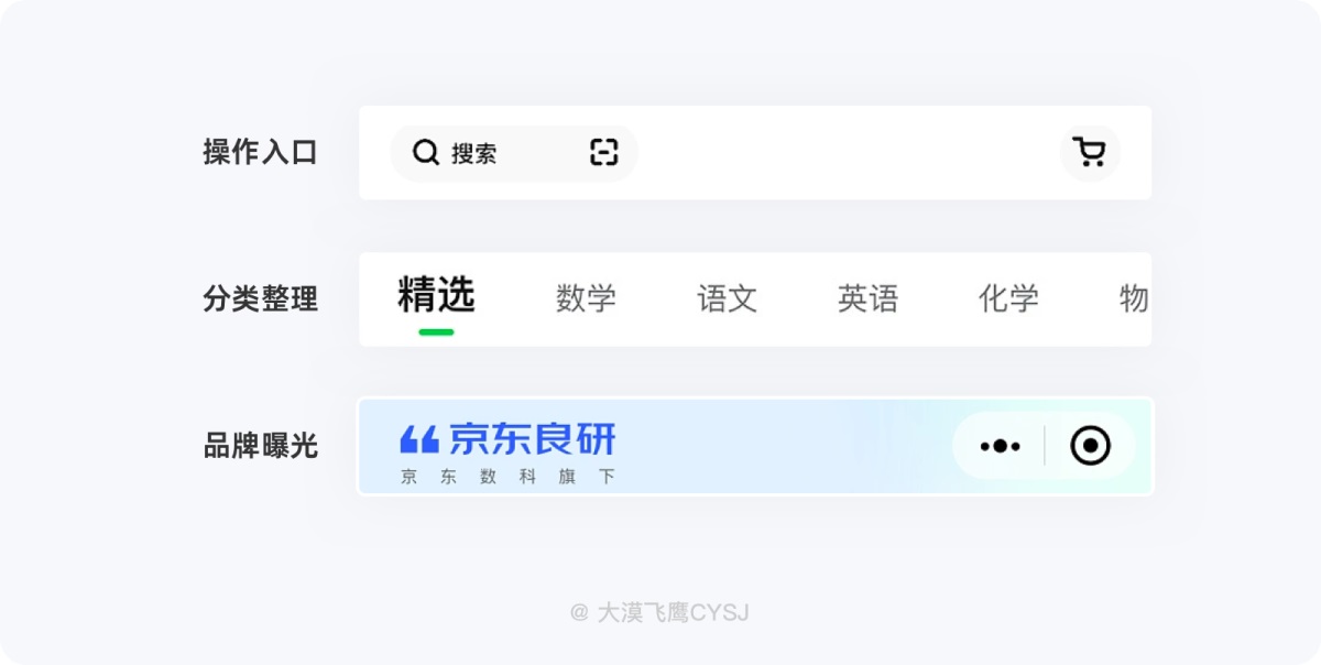 5000字干貨！全方位掌握導航欄設計要點！