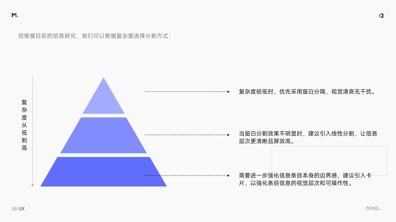 5000字干貨！設(shè)計(jì)師應(yīng)該掌握的信息層級(jí)梳理指南