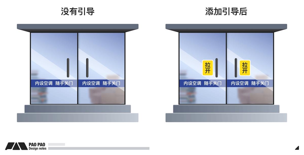 萬字長文！超全面的行為設(shè)計指南