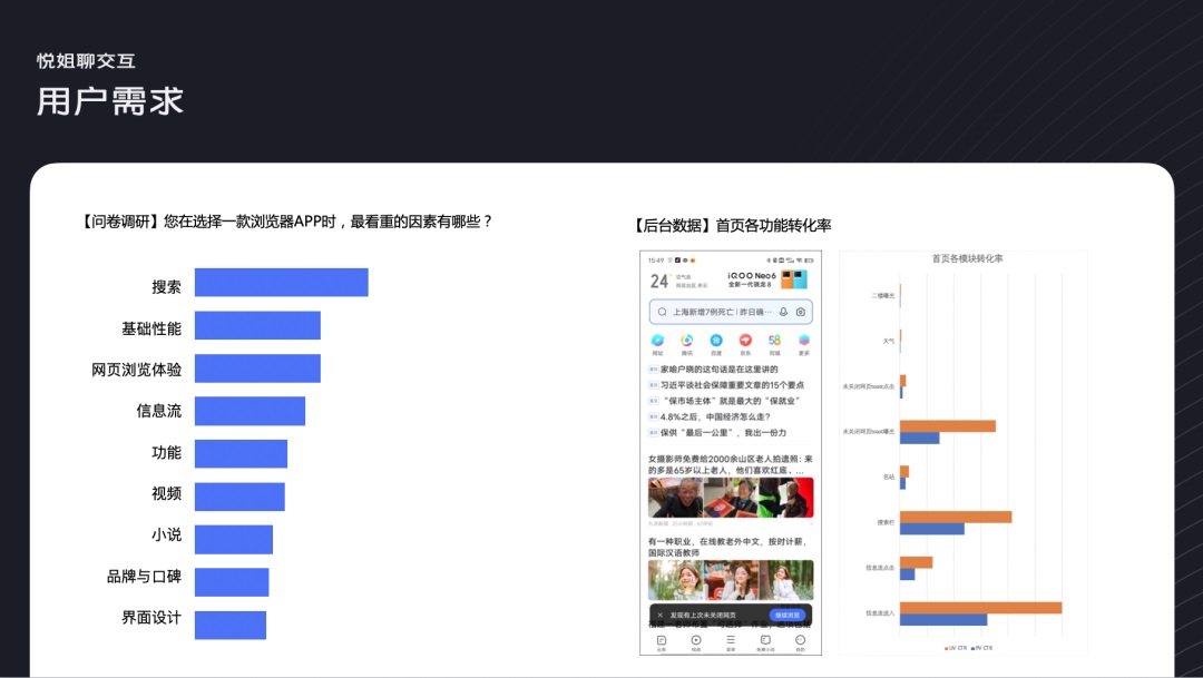 如何構(gòu)建界面設(shè)計(jì)框架？4個維度幫你掌握起來！