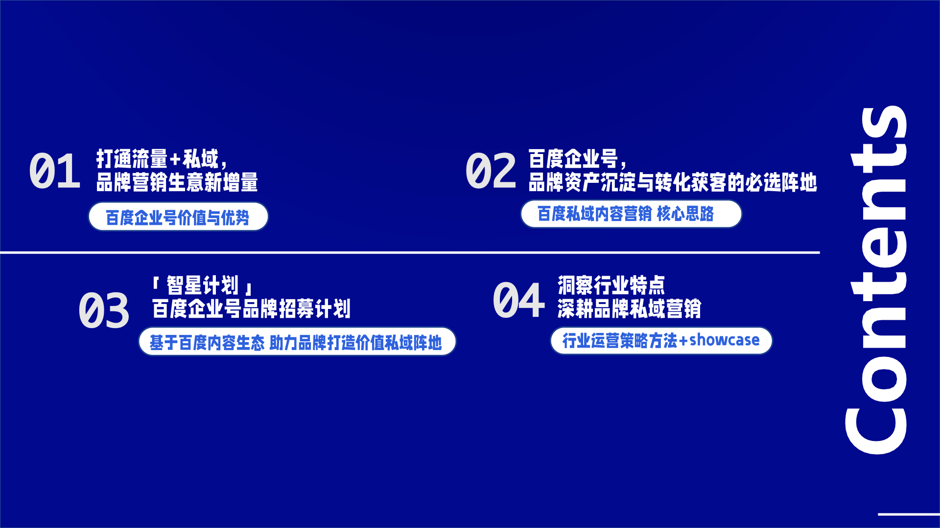 百度企業(yè)號(hào)私域運(yùn)營解決方案(圖2)