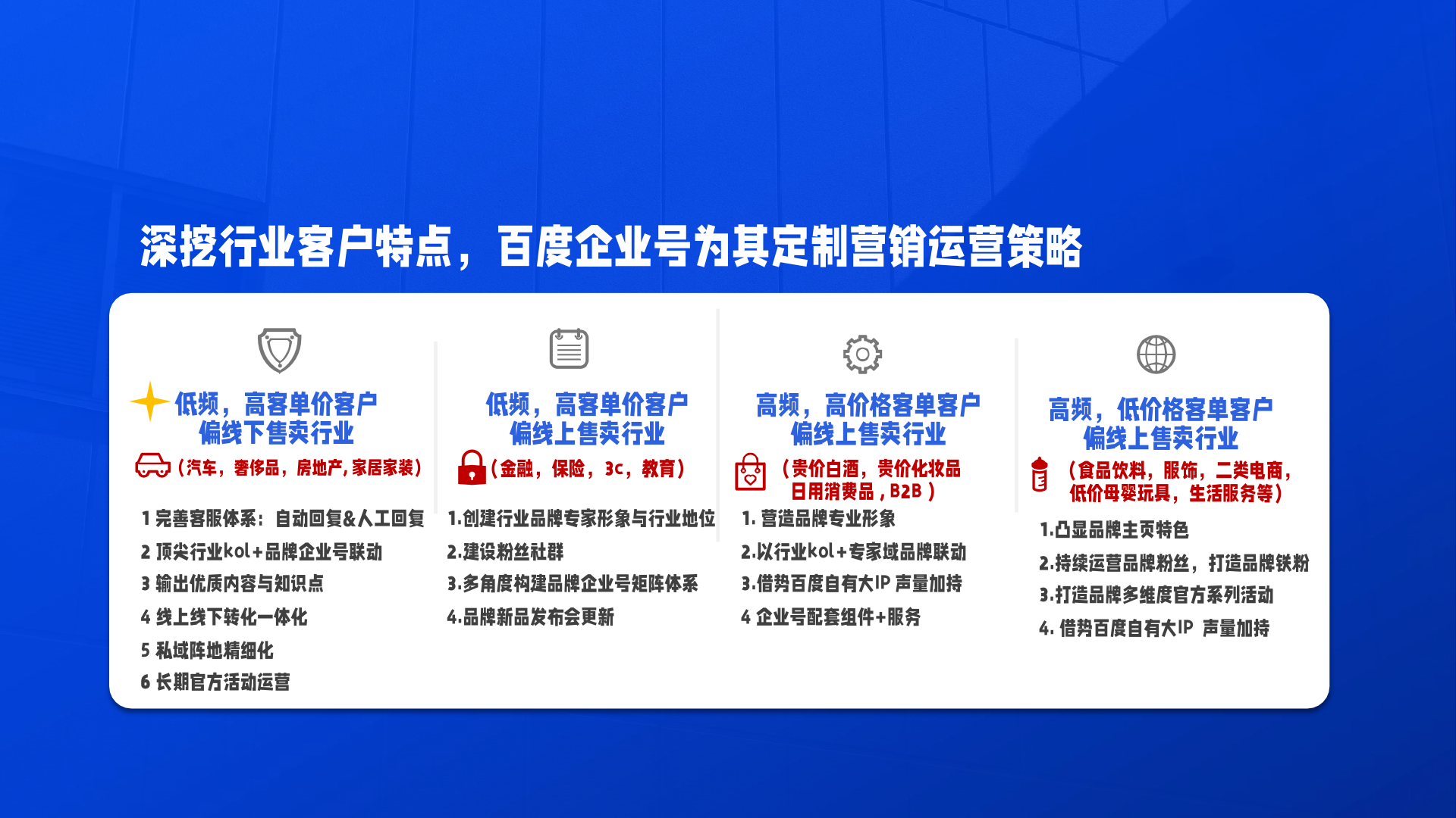 百度企業(yè)號(hào)私域運(yùn)營解決方案(圖34)