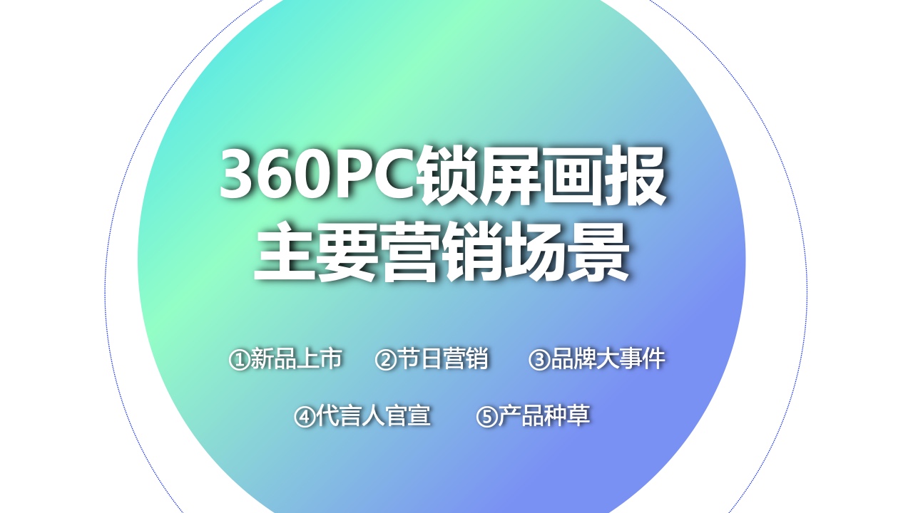 2022年360PC鎖屏畫報(bào)營銷指南(圖37)