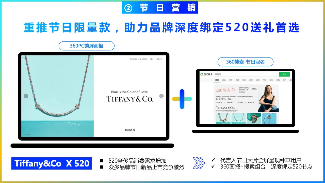 2022年360PC鎖屏畫報(bào)營銷指南(圖39)