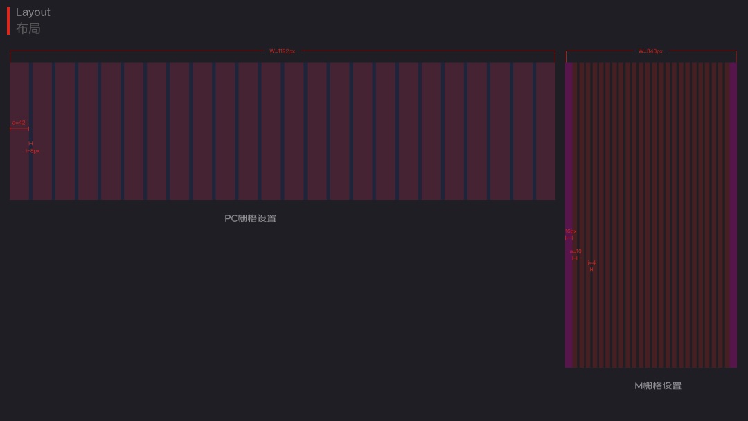 大廠如何做改版設(shè)計？京東云官網(wǎng)視覺升級實戰(zhàn)復(fù)盤！