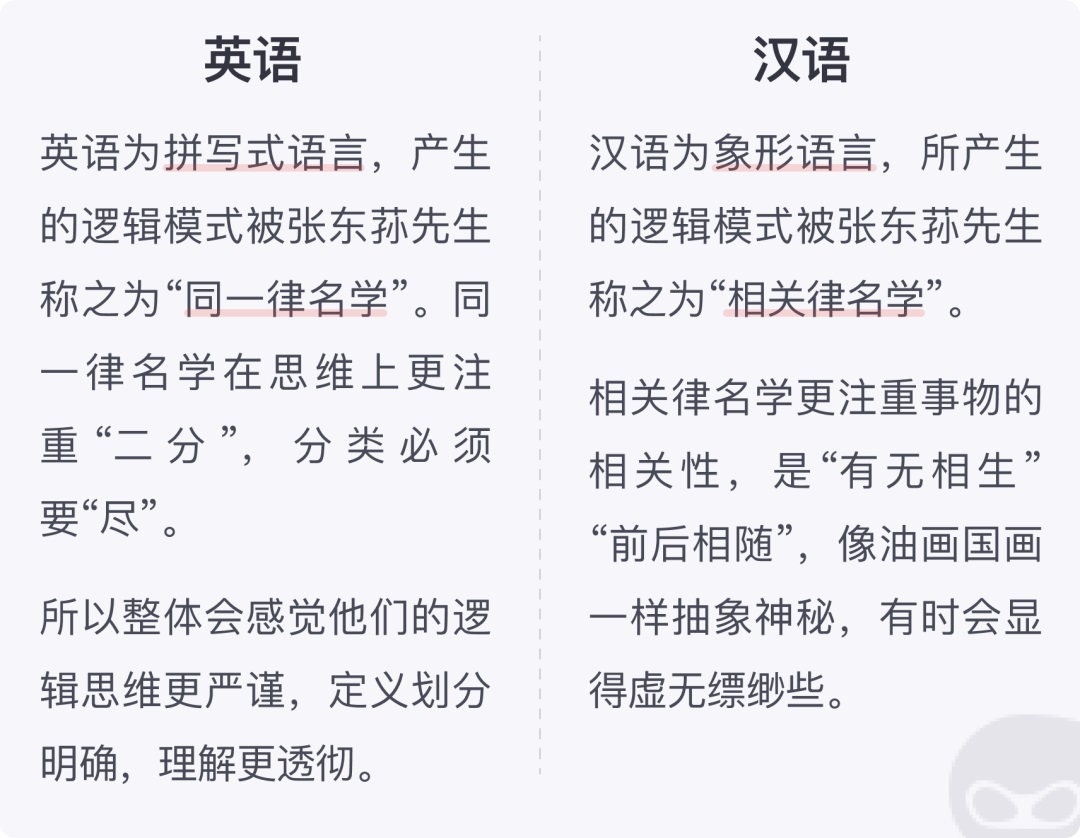 中西方電商網(wǎng)站設(shè)計有哪些差異？以下3個尤為突出！