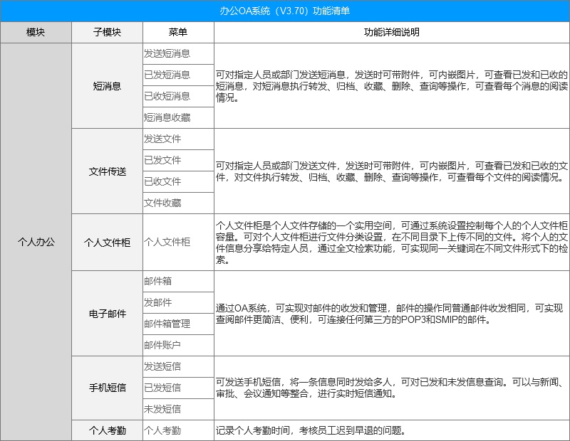 6000字干貨！3個(gè)優(yōu)秀交互設(shè)計(jì)師應(yīng)該具備的邊界感