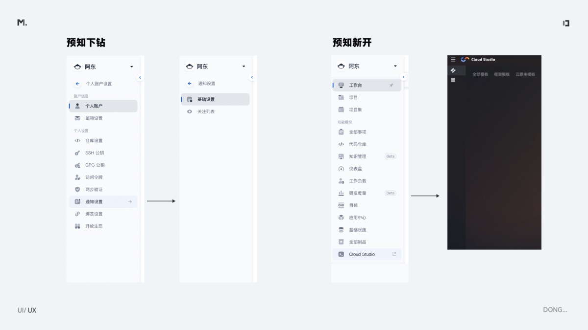 B端功能入口如何設(shè)計(jì)？歸納B端常見(jiàn)的功能入口設(shè)計(jì)