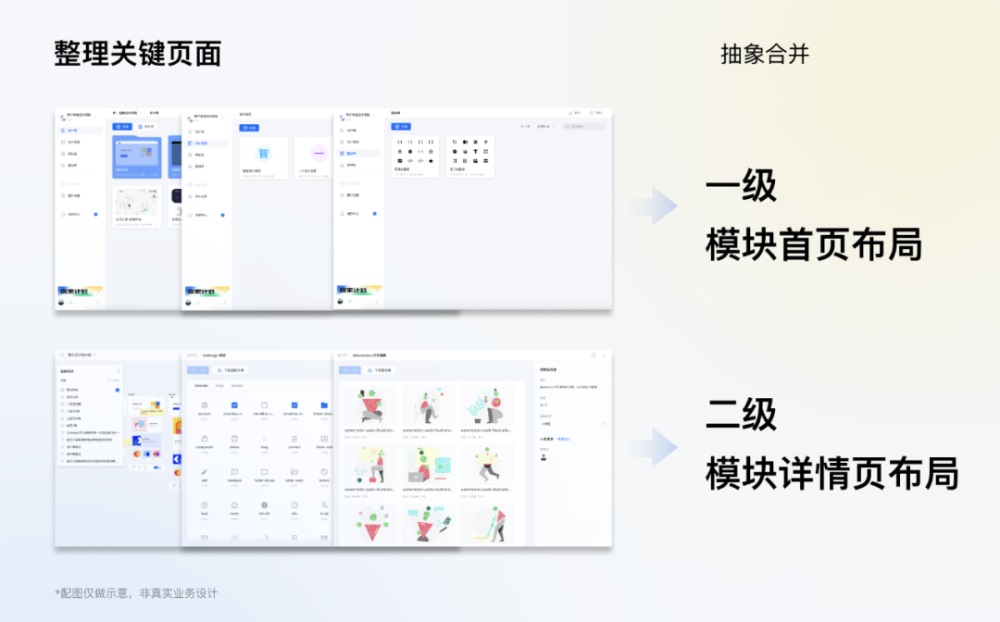 騰訊7000字干貨！超詳細的全局交互規(guī)范制定指南